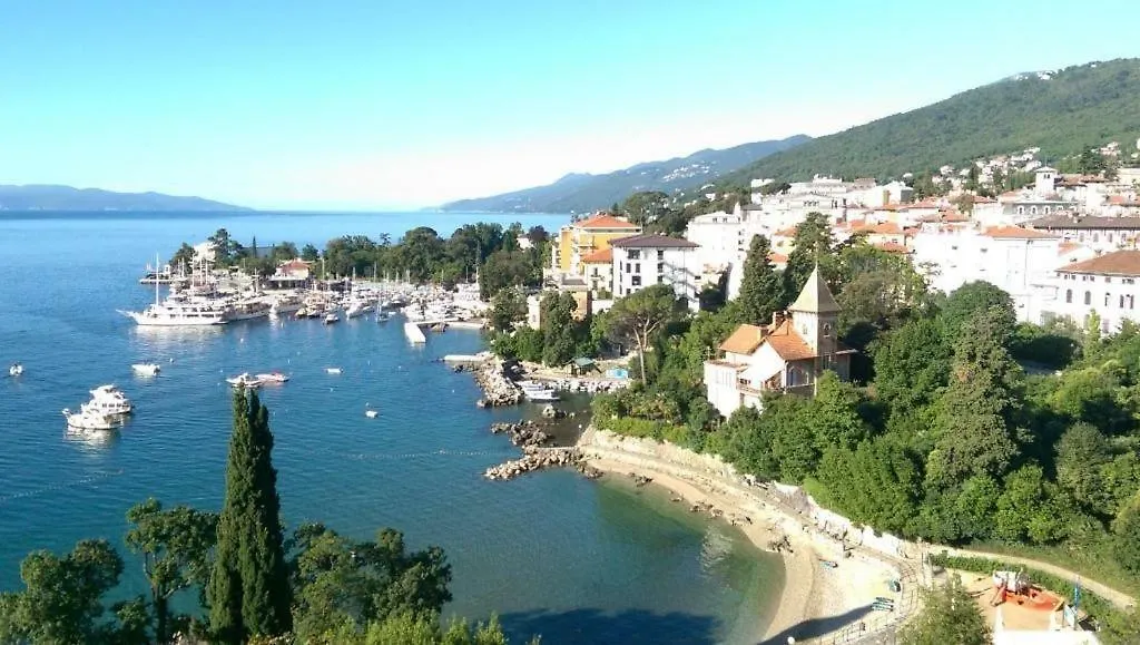 Apartman Tramontana Opatija